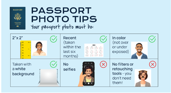 Documentos necesarios para enviar la solicitud de renovación de pasaporte