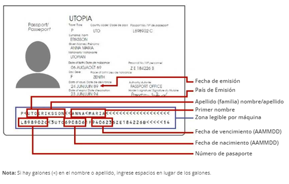Pasaporte de muestra para llenar el I-94